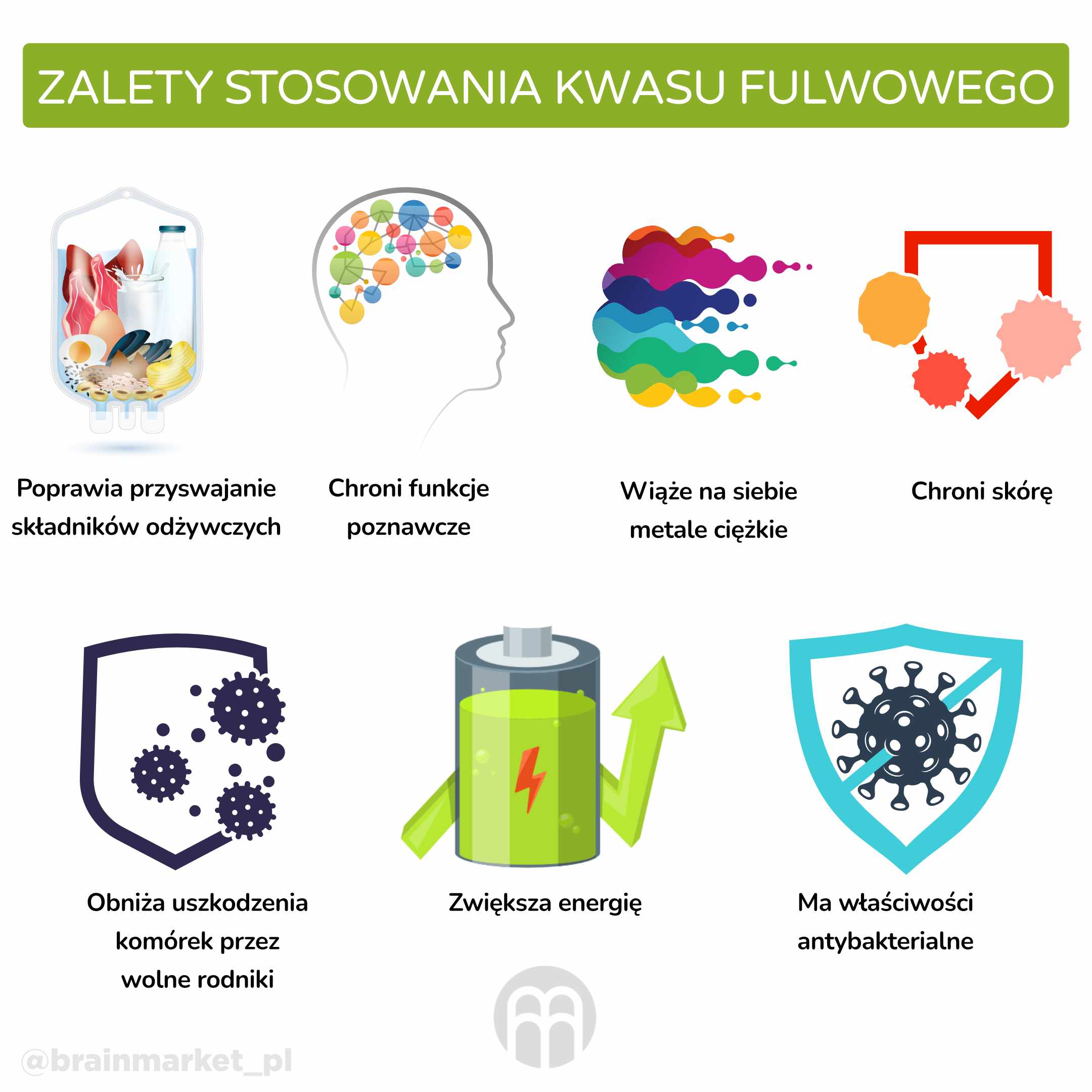 Výhody užívání kyseliny fulvové_infografika_pl